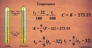 Temperature