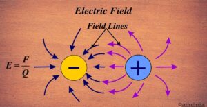 Electric Field