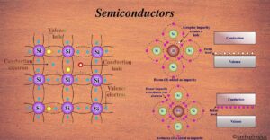 Semiconductors