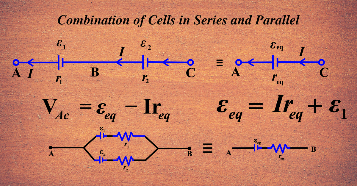 Combination of Cells in Series and Parallel