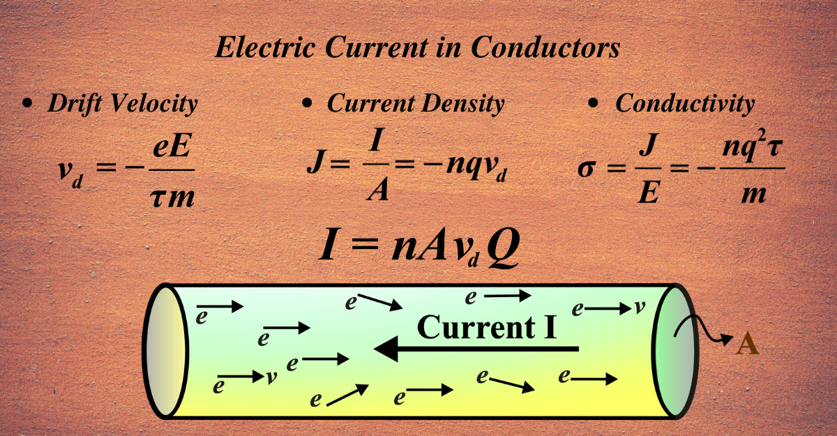 Electric Current In Conductors