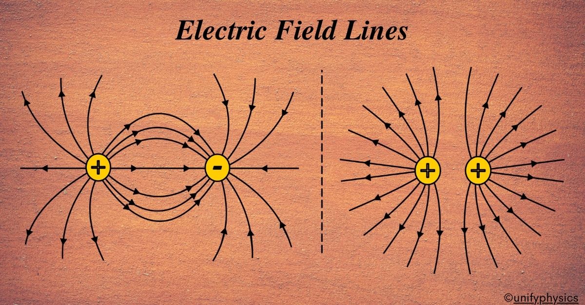 Electric Field Lines