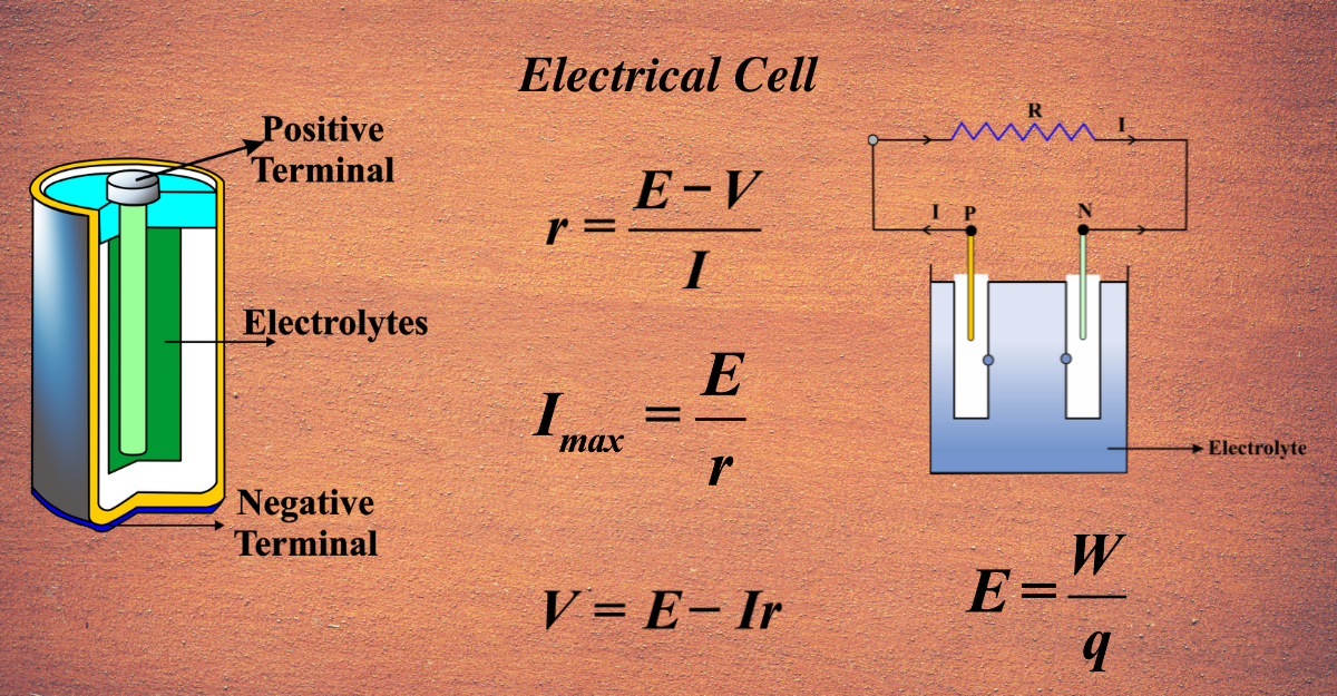 Electrical Cell