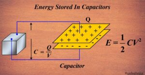 Energy Stored In Capacitors