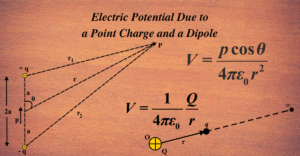 potential due to a point charge and dipole