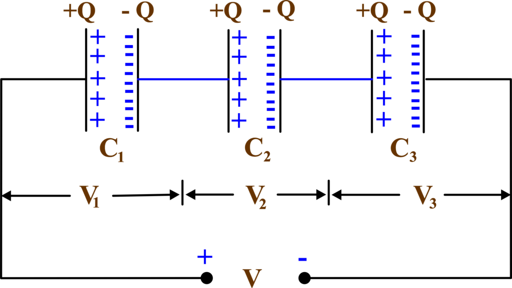 series capacitor