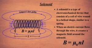Solenoid