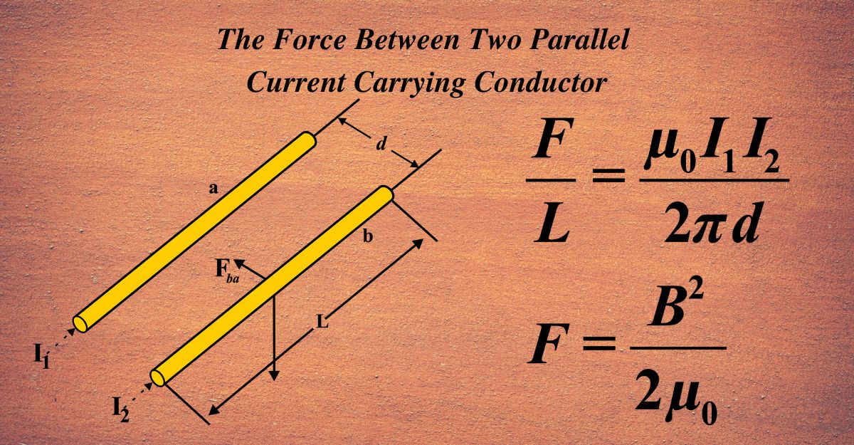 The Force Between Two Parallel Current Carrying Conductor