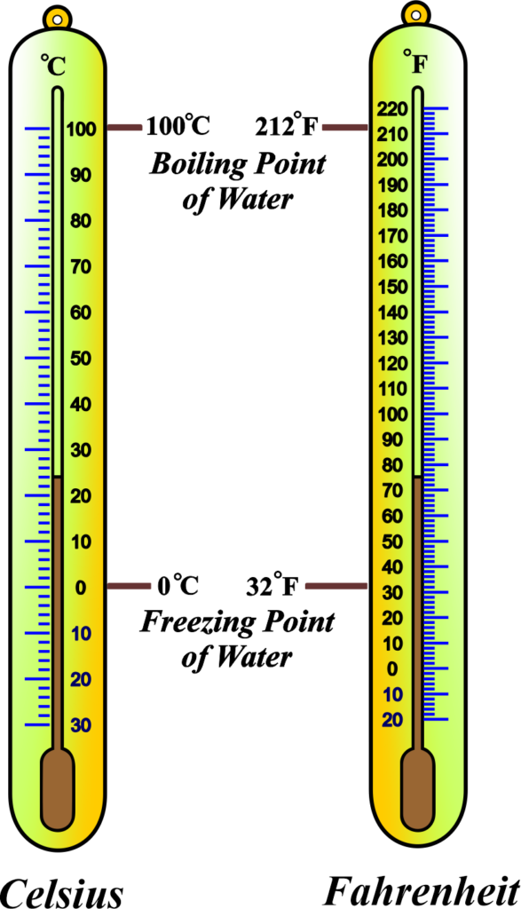 Thermometers