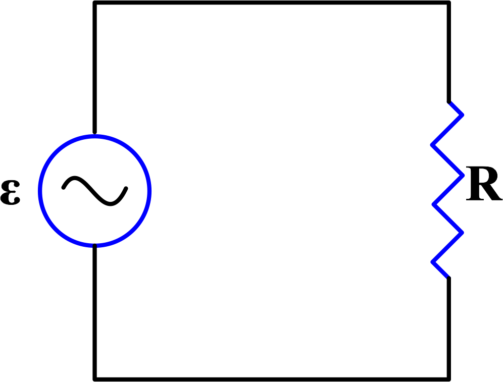 AC Voltage Applied to a Resistor
