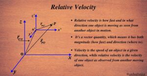 Relative Velocity