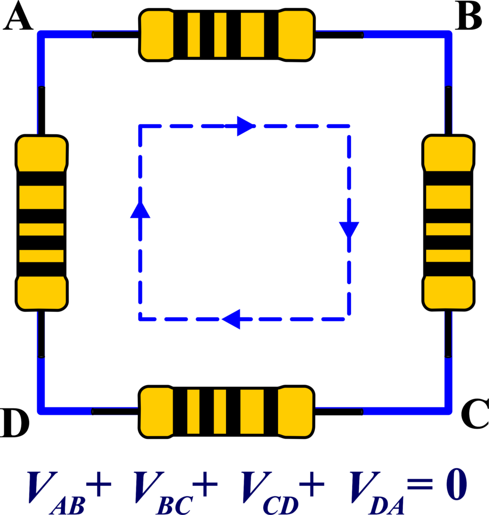 Kirchhoff’s Second Law