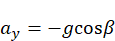 image 33